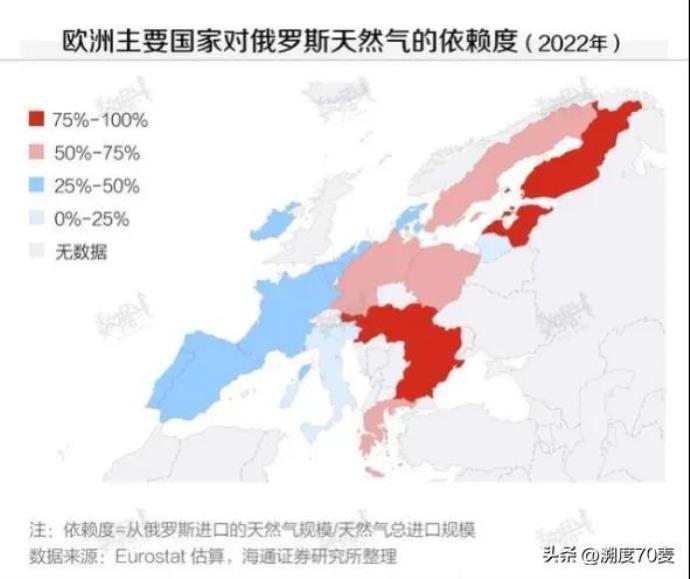 中国取暖器为什么在欧洲这么火？，何故出口比率200%？的图片 -第1张